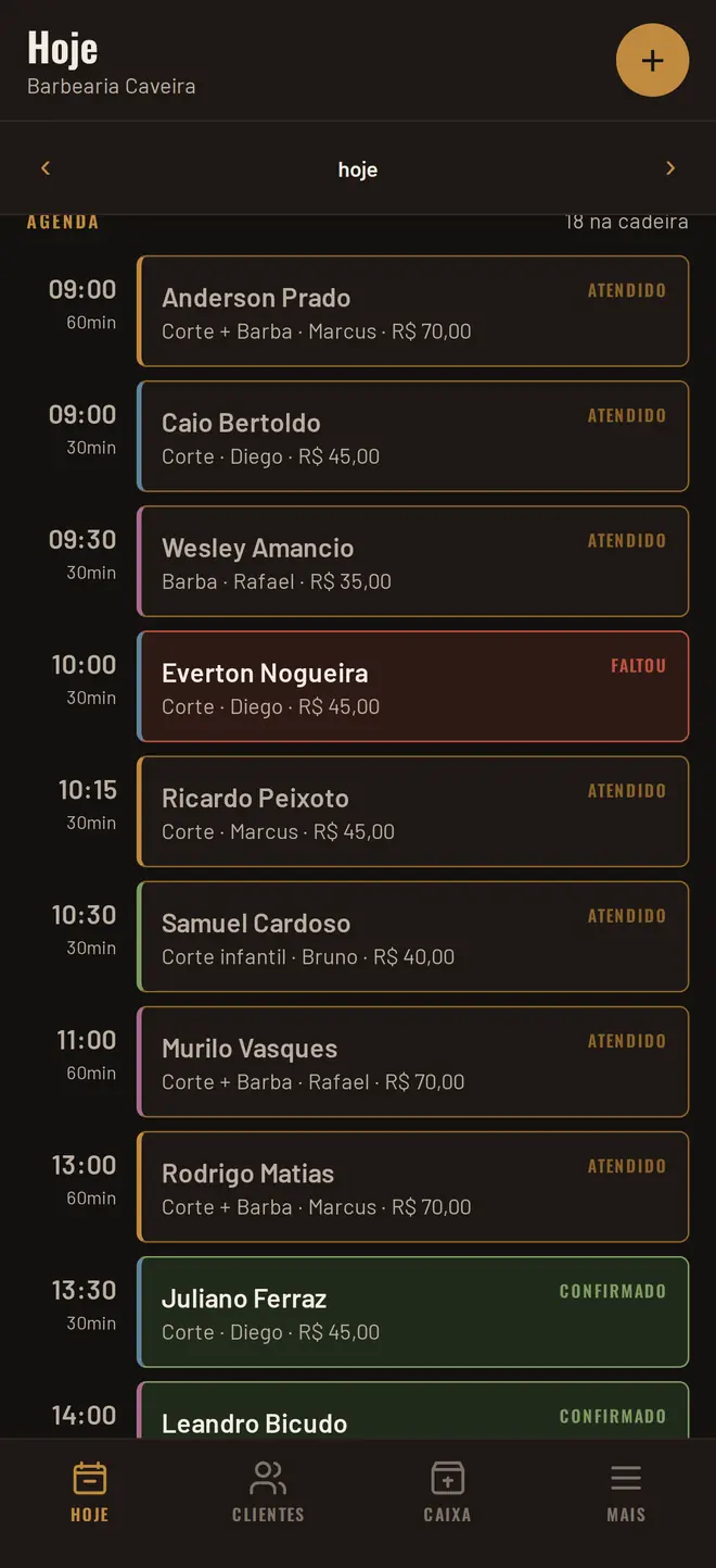 Agenda do dia hora a hora, com a situação de cada horário