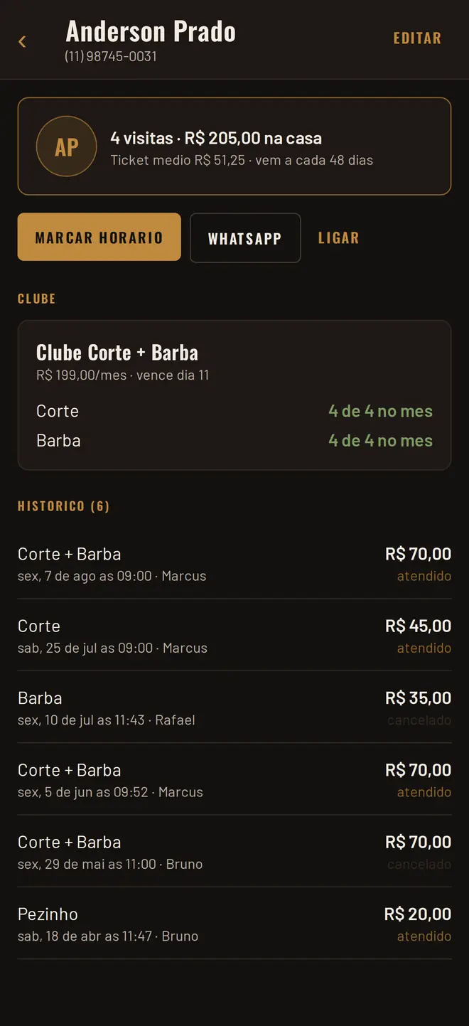 Ficha de um cliente, com visitas, plano do clube e histórico
