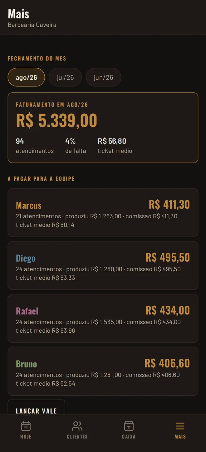 Fechamento do mês, com faturamento e comissão de cada barbeiro